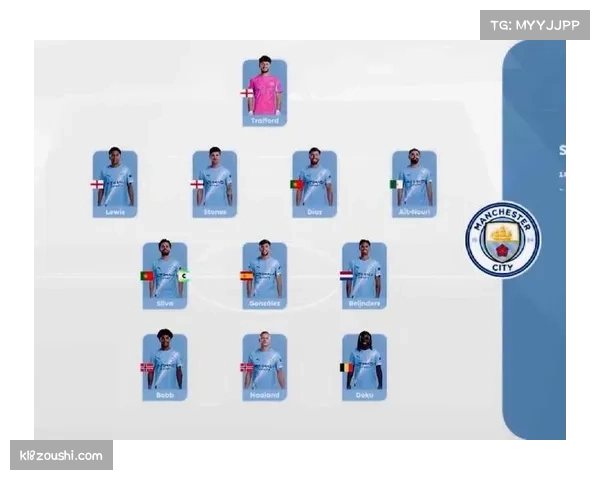 曼城高位逼抢成功率下滑 瓜迪奥拉主动调整应对成熟体系 曼城高位逼抢成功率下滑 瓜迪奥拉主动调整应对成熟体系